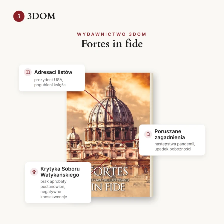 3dom-cta-fortes-in-fide-listy-arcybiskupa-v.png