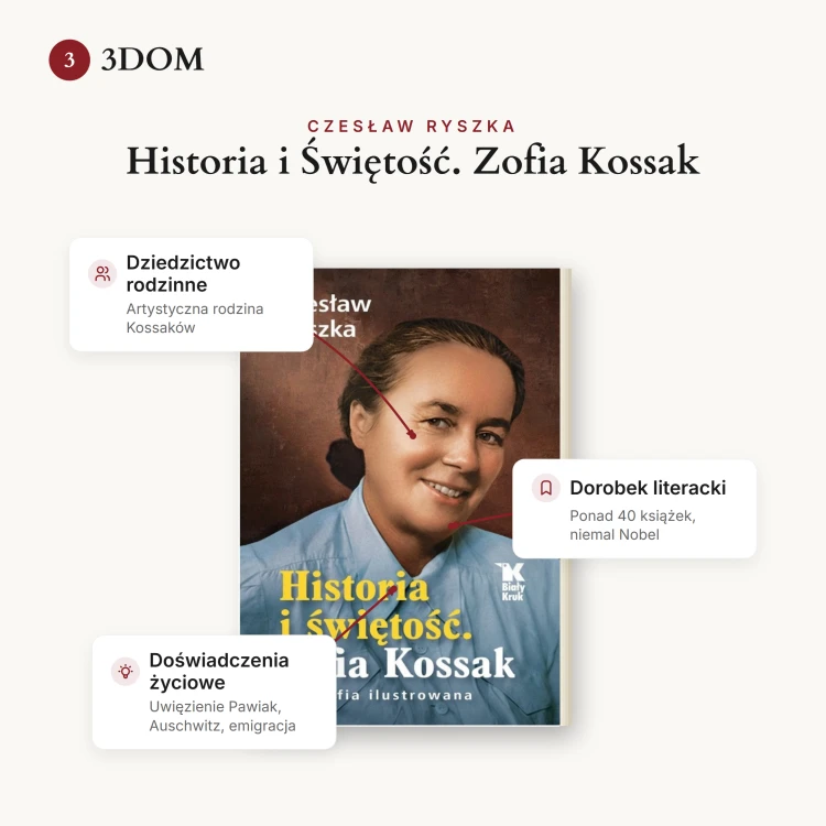 3dom-cta-historia-i-swietosc-zofia-kossak-b-v2.png