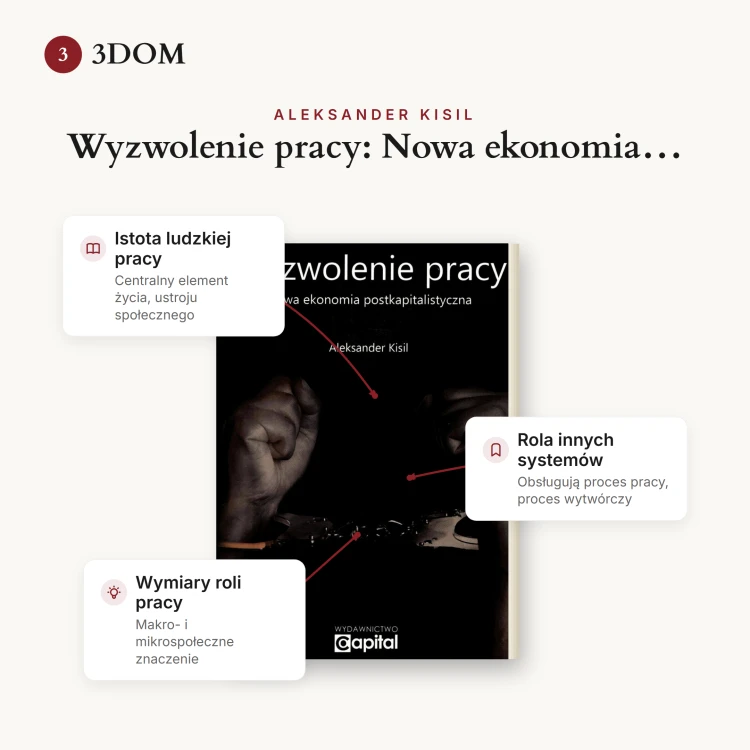 3dom-cta-aleksander-kisil-wyzwolenie-pracy.png