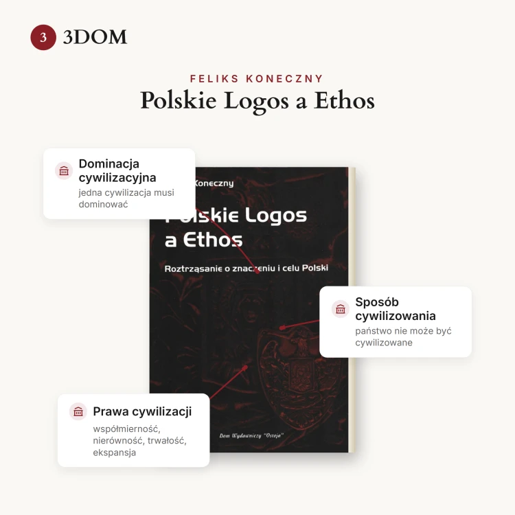 3dom-cta-feliks-koneczny-polskie-logos-a-et-v2.png