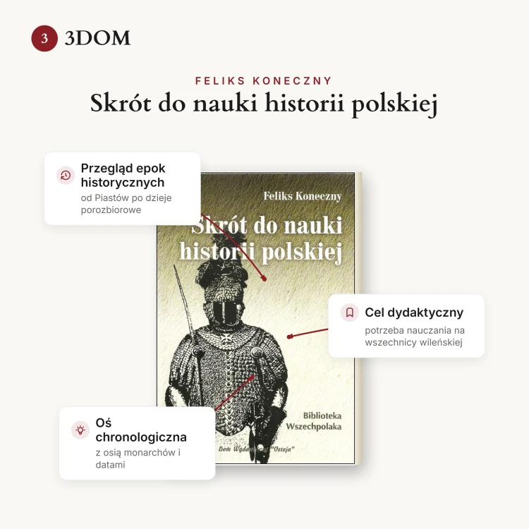 3dom-cta-feliks-koneczny-skrot-do-nauki-his-v2.png